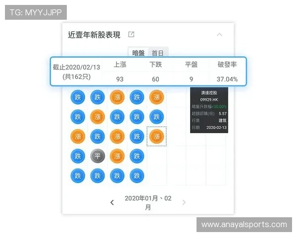 百家乐路单官网详细介绍各种路单类型及实用技巧，提升你的游戏策略水平